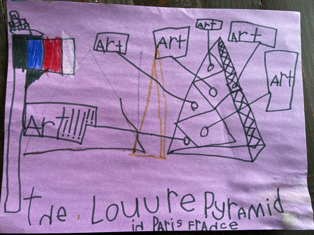 Homeschool The Louvre